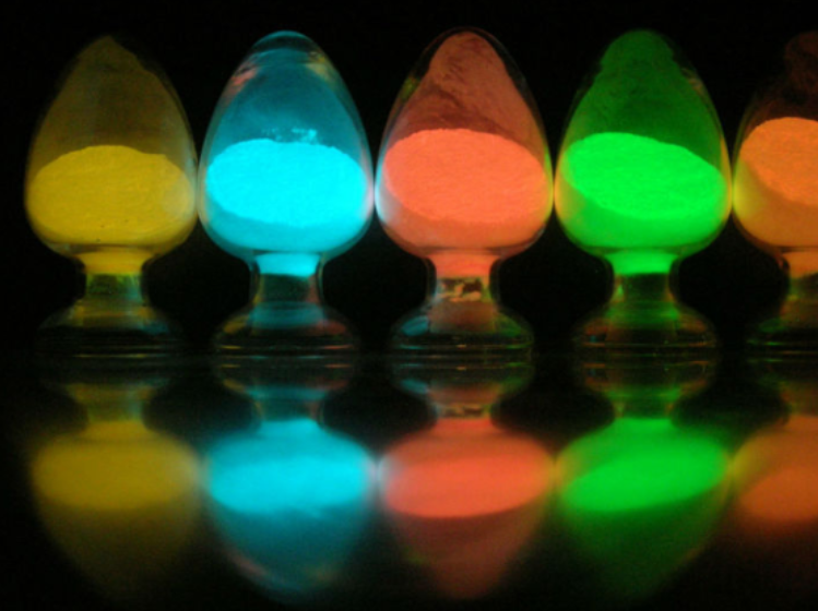 Optics & Display Technologies