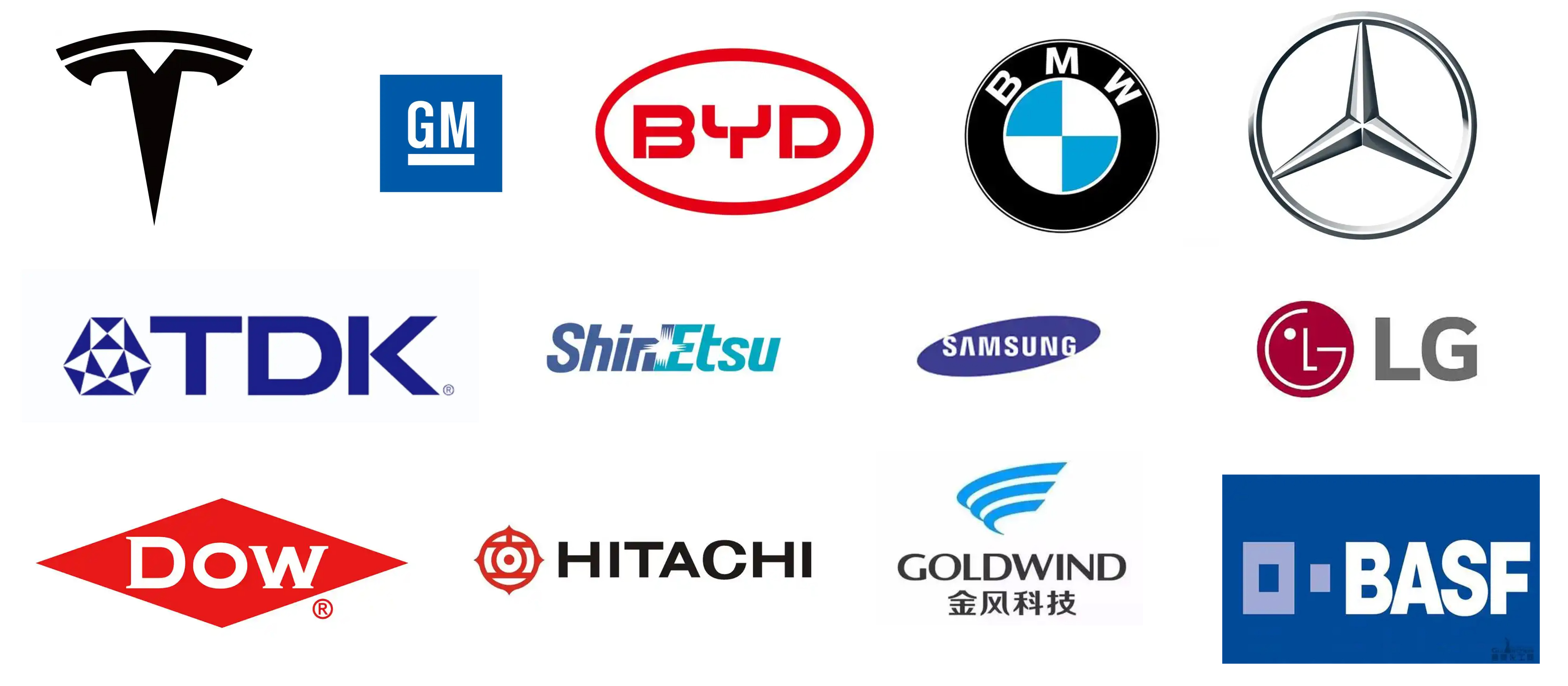 partners